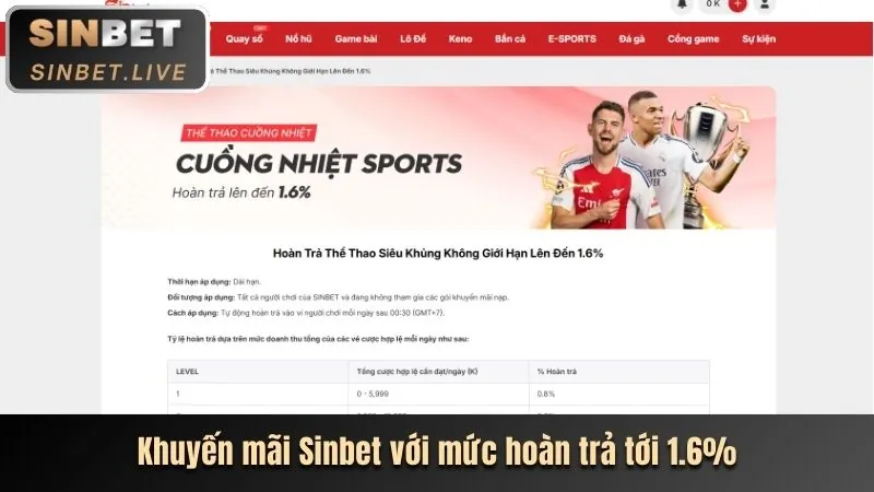 Đa dạng game Nổ Hũ LC88 App